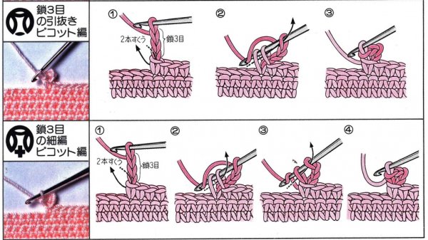 Тройное Пико крючком