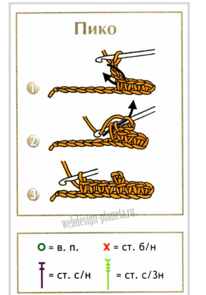 Пико из 1 петли крючком
