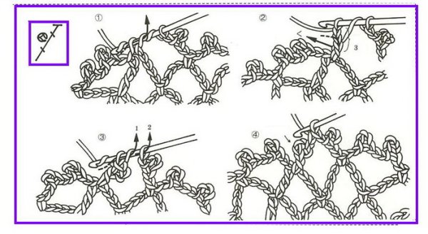 Пико из 4 ССН