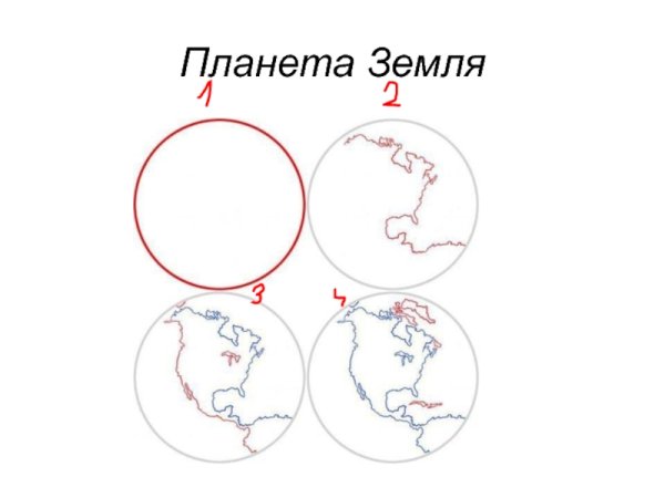 Поэтапное рисование планеты