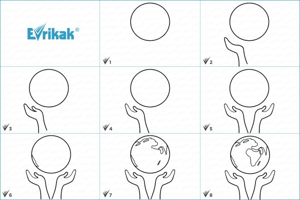 Поэтапное рисование планеты