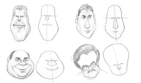 Формы лица для шаржа