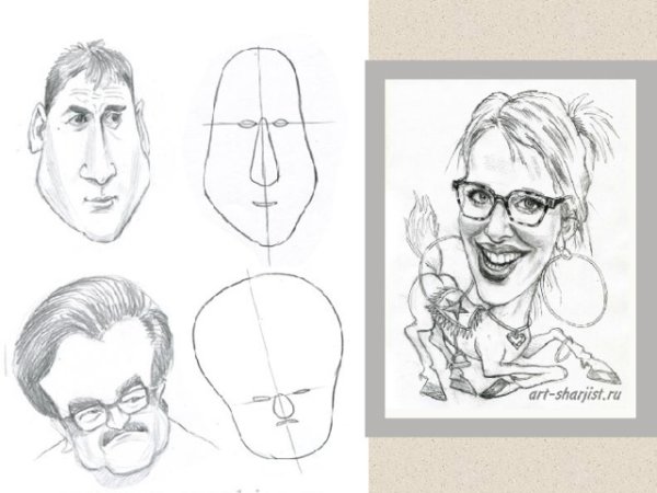 Шарж рисование 6 класс