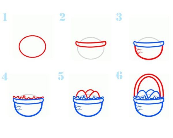 Рисование корзина пошагово