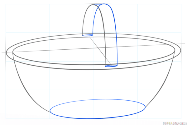 Поэтапная корзина