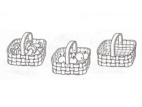 Корзина раскраска для детей