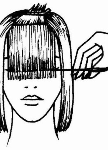 Окантовка филировка каскада