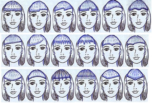 Правильная форма челки