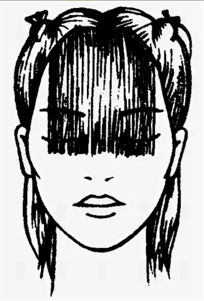 Правильный пробор для челки