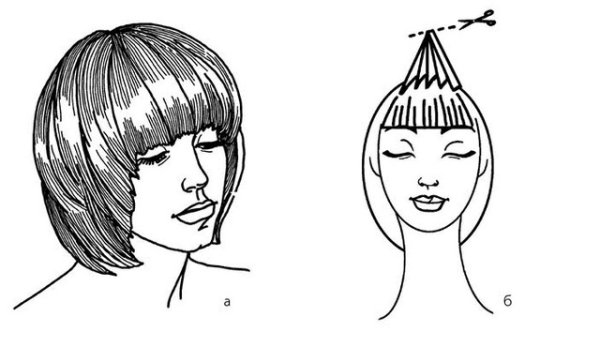 Стрижка сессон схема стрижки