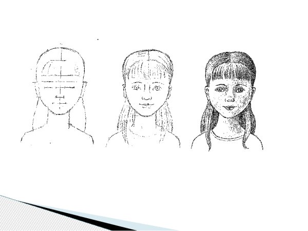 Портрет 4 класс изо