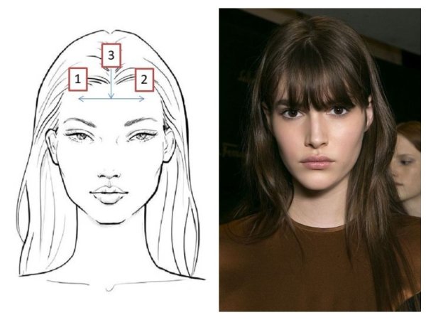 Правильный пробор для челки