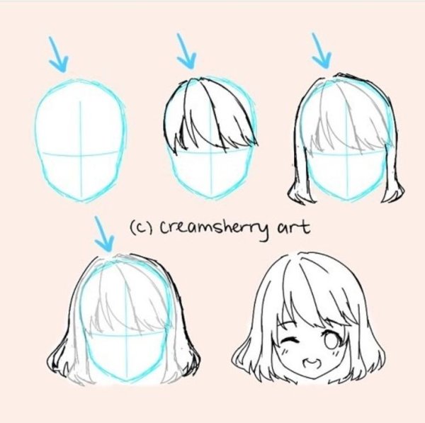 Уроки по рисованию аниме волосы