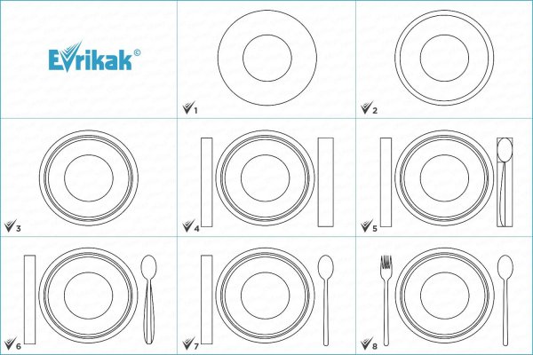 Поэтапное рисование тарелки