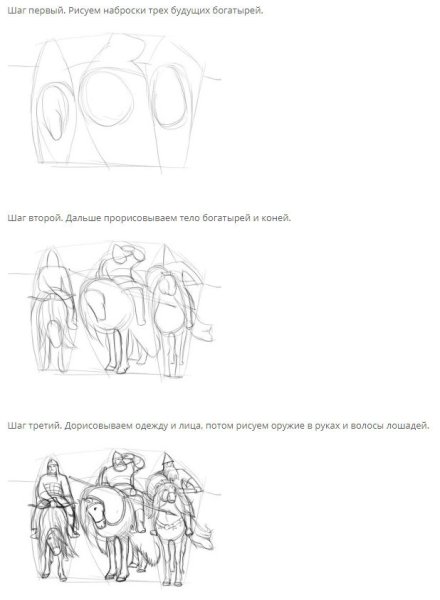 Богатырь на лошади пошагово