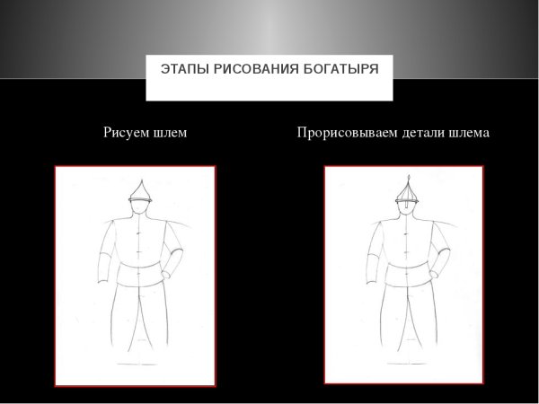 Этапы рисования богатыря