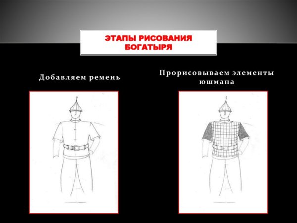 Этапы рисования богатыря