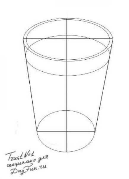 Построение стакана карандашом
