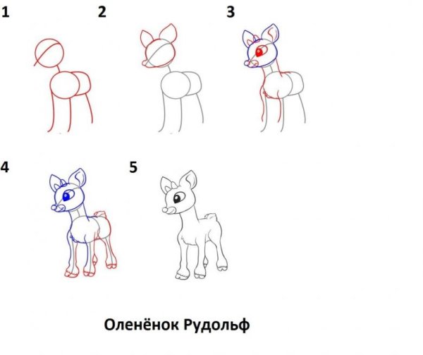 Как нарисовать оленя