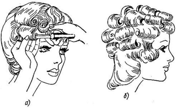 Технологии накручивания прядей химической завивки волос