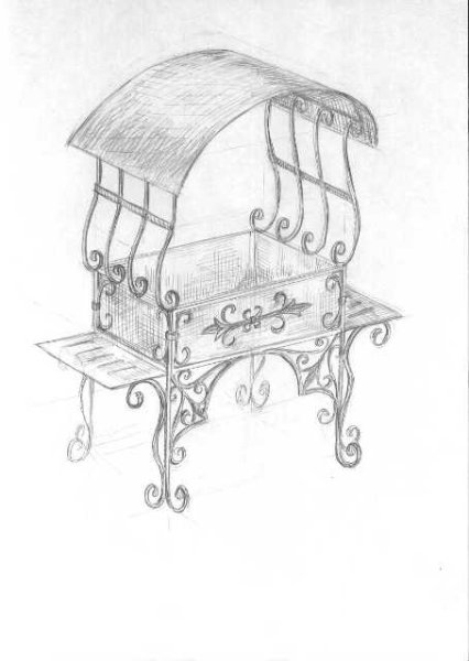 Шашлык на мангале