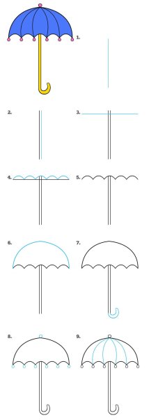 Рисуем зонтик по стрелкам
