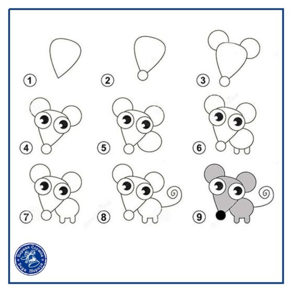 Простые схемы рисования