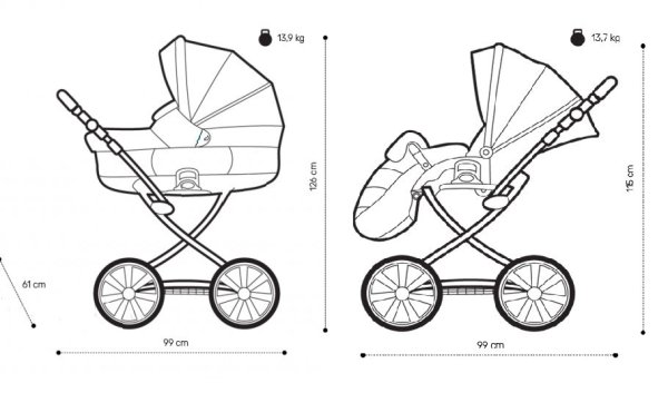 Ширина детской коляски