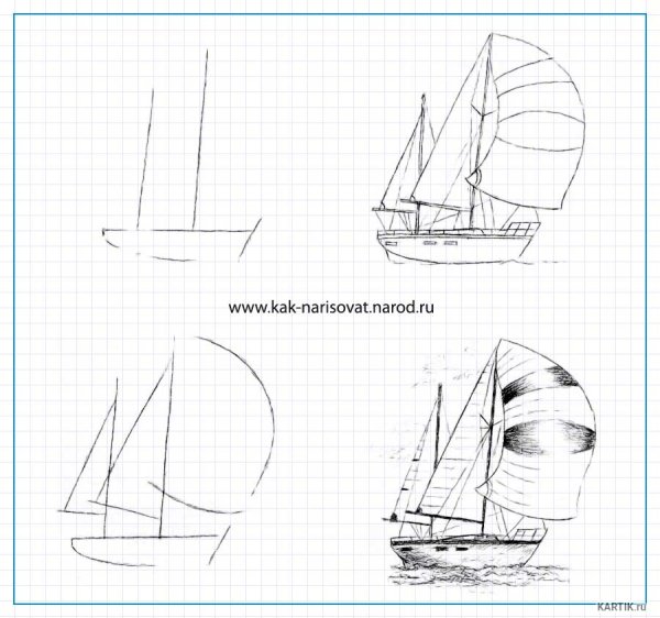 Парусник рисунок карандашом
