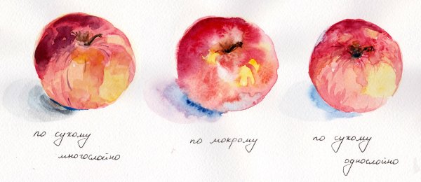 Приемы акварельной живописи