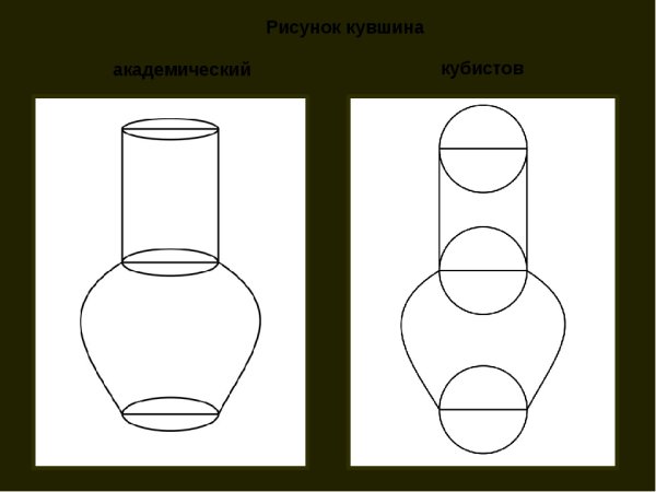 Поэтапный рисунок кувшина
