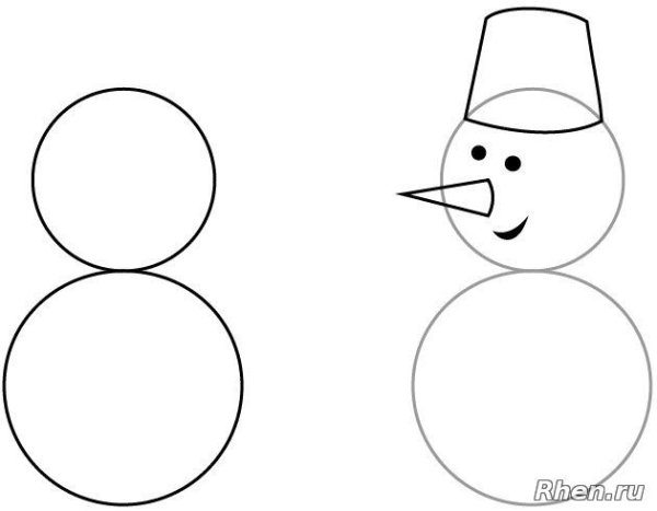 Поэтапное рисование снеговика для детей