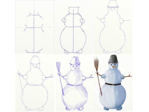 Поэтапное рисование снеговика