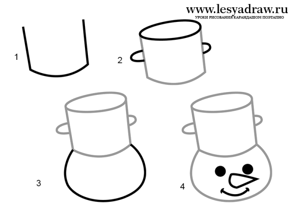 Поэтапное рисование посуды