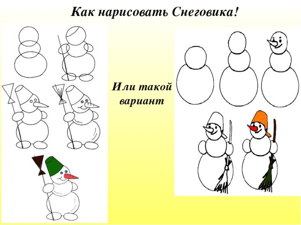 Поэтапное рисование снеговика