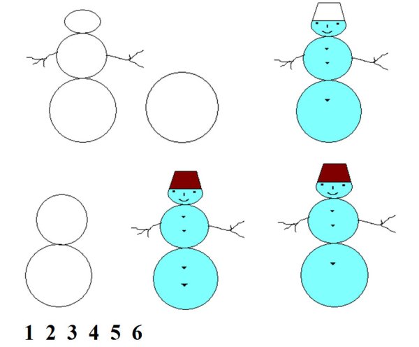 Схема рисования снеговика в старшей группе