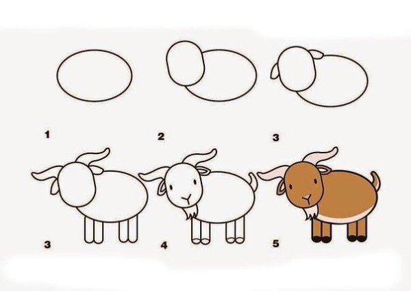 Схемы рисования для малышей