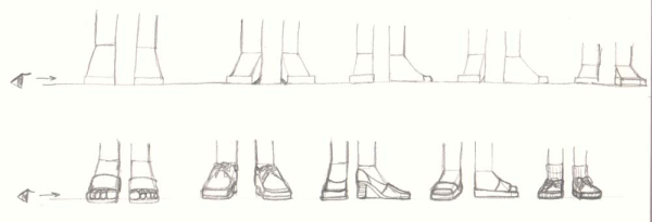 Стопа в обуви анфас