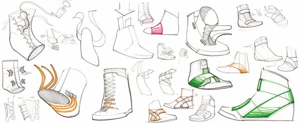 Современная обувь рисунок