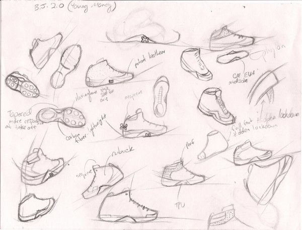 Рисунки обуви кроссовки