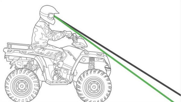 Раскраски квадроциклы БРП