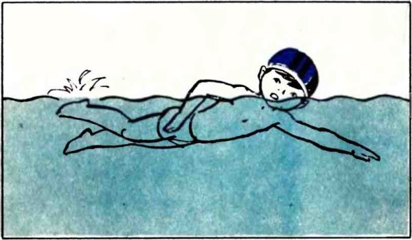 Нарисовать бассейн