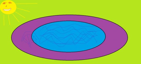 Плавание раскраска для детей