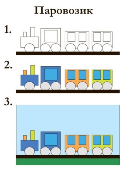 Поэтапное рисование паровоза для детей