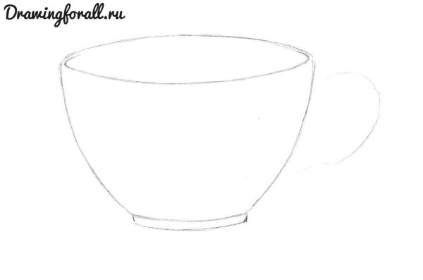 Кружки рисования