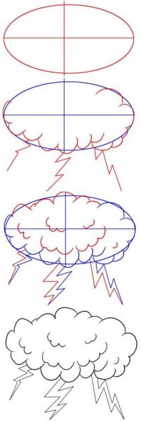 Гроза рисунок карандашом