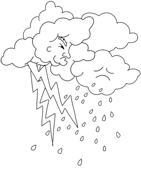 Раскраска явления природы для детей