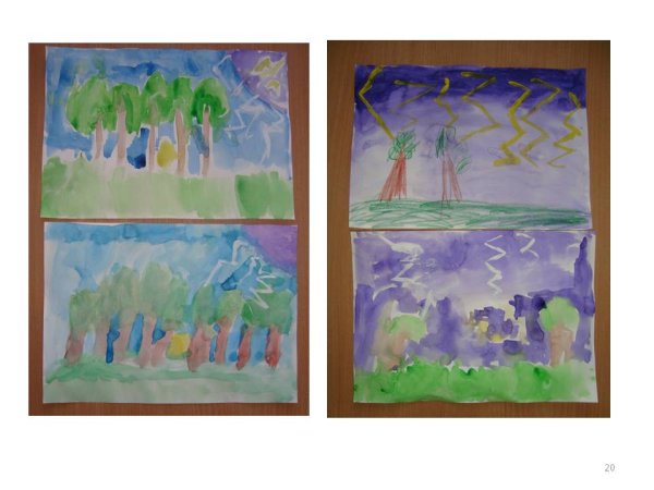 Рисование на тему гроза летом