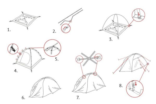Палатка Трентор 4 схема сборки