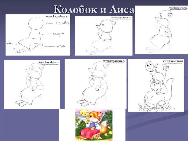 Пошаговое рисование колобка